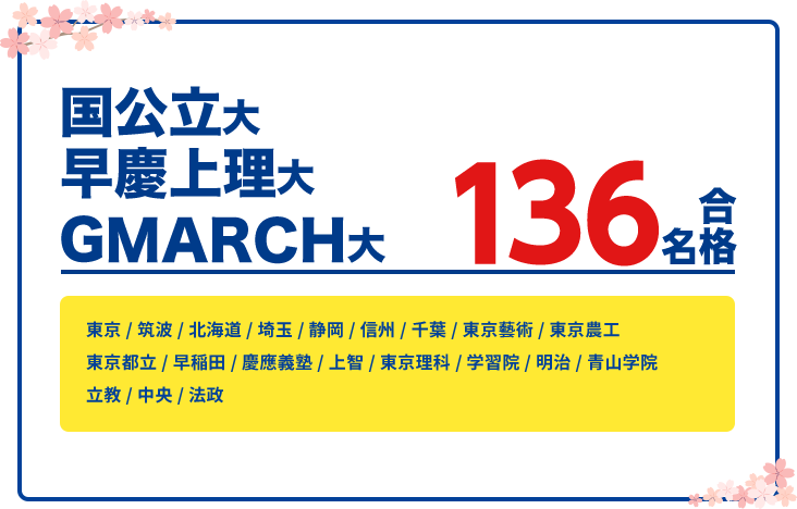 合格実績
