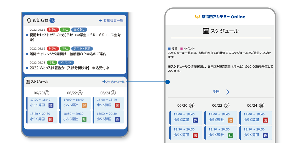 スケジュール一覧機能