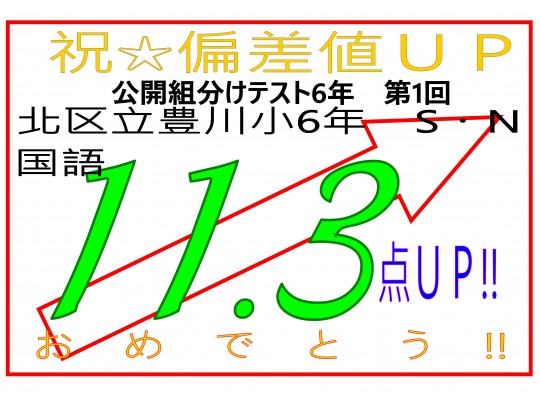個別指導塾 早稲田アカデミー個別進学館王子校 の指導実績 1