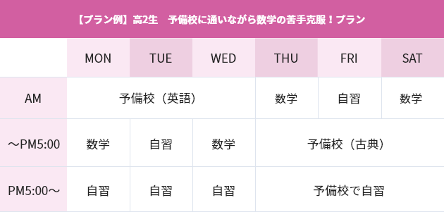 高1~高3生 部活や予備校の合い間に勉強!