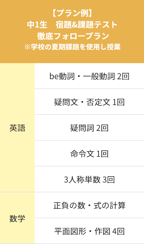 私立校 中1~高2生 1学期までの復習を完璧に!