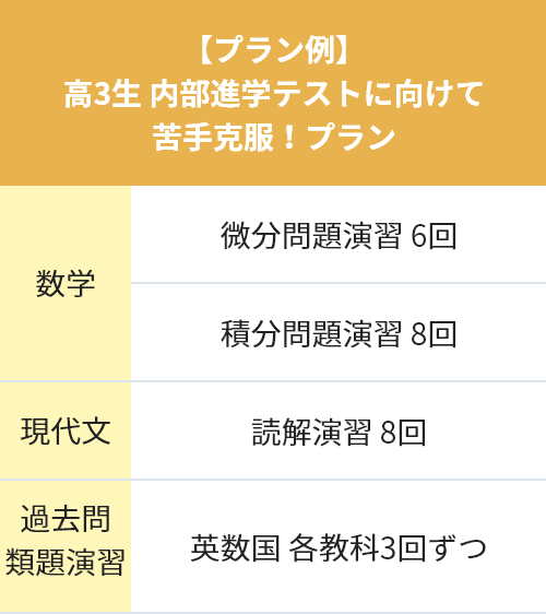 私立校 高3生 内部進学テストの対策をしたい!