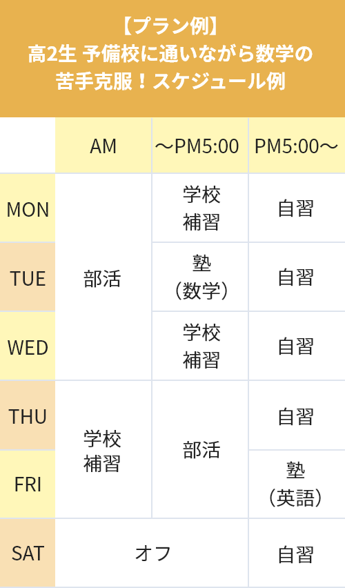 私立校 中1~高3生 部活や補習の合間に勉強!