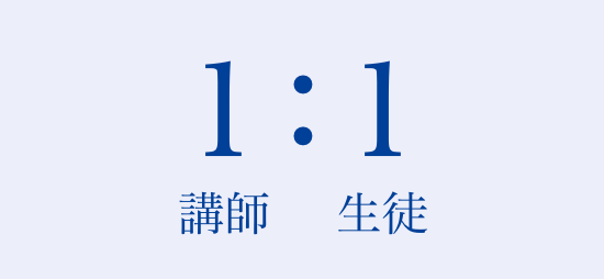 1:1で指導。