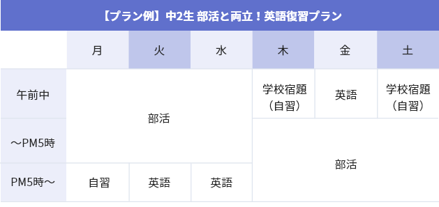 中1~中2生 忙しいけれど、苦手を克服したい!