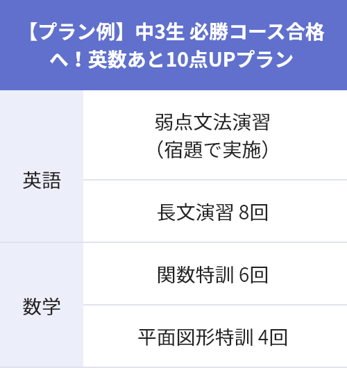 中3生 必勝コースに合格したい!