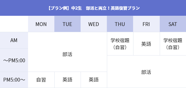 中1~中2生 部活と両立してライバルに差をつけたい!