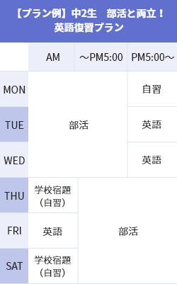 中1~中2生 部活と両立してライバルに差をつけたい!